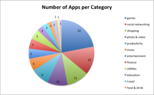 app-store-top-100-screenshots
