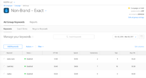 apple search ads keyword cpt