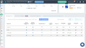mobile action ASO tool